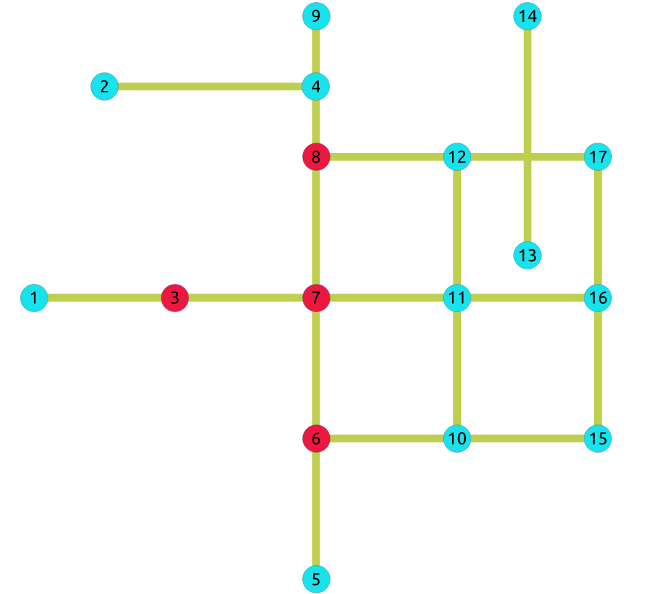 _images/ap_sampledata.png