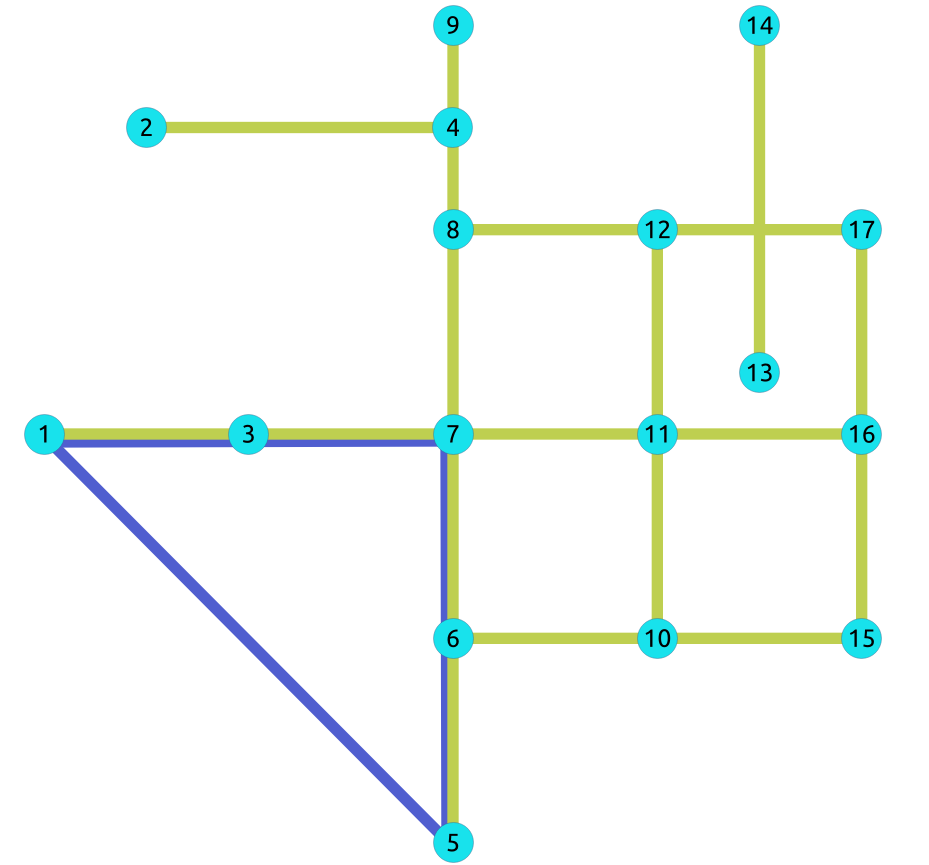 _images/bipartite.png