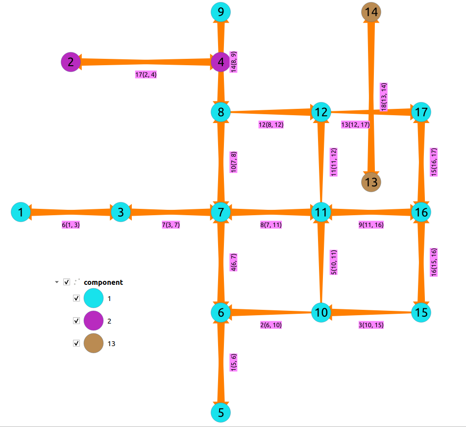 _images/scc_sampledata.png