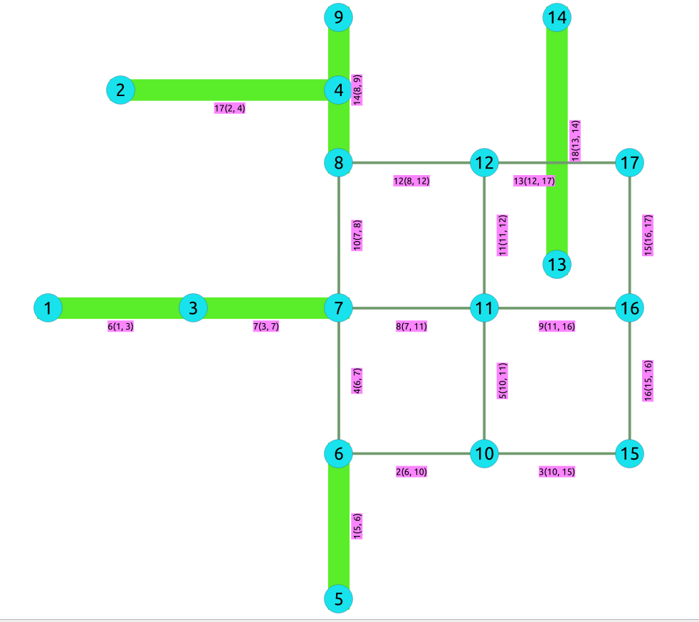 _images/bridge_sampledata.png