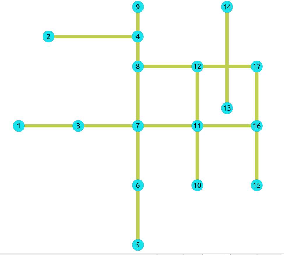 _images/Fig4-costUndirected.png