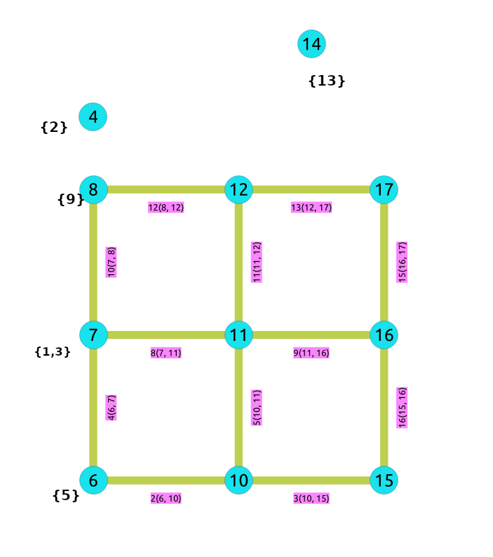 _images/undirected_sampledata_b.png