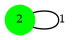 graph G {
  2 [shape=circle;style=filled;color=green;fontsize=8;width=0.3;fixedsize=true];
  2 -- 2 [label="1",fontsize=8];
}