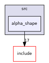 alpha_shape
