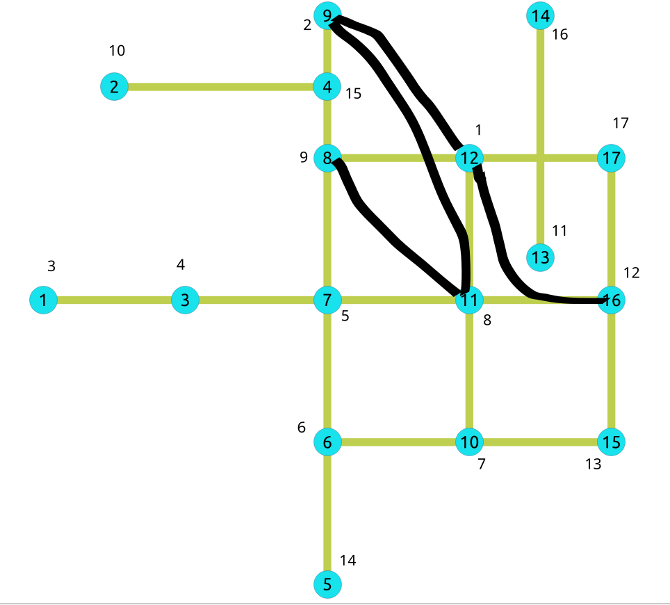 _images/sample_graph_with_shortcuts.png