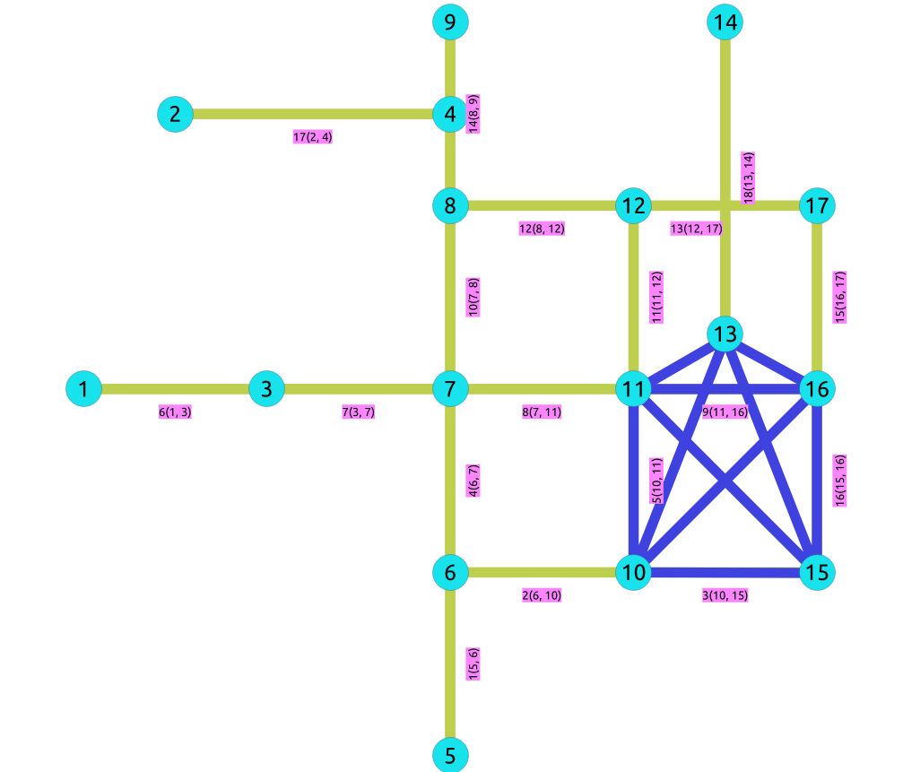 _images/nonPlanar.png